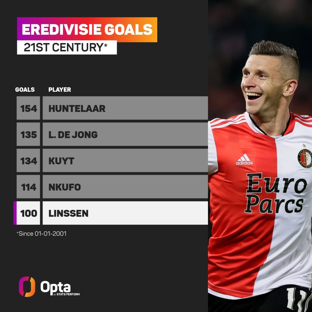 还是强调对 还是强调对