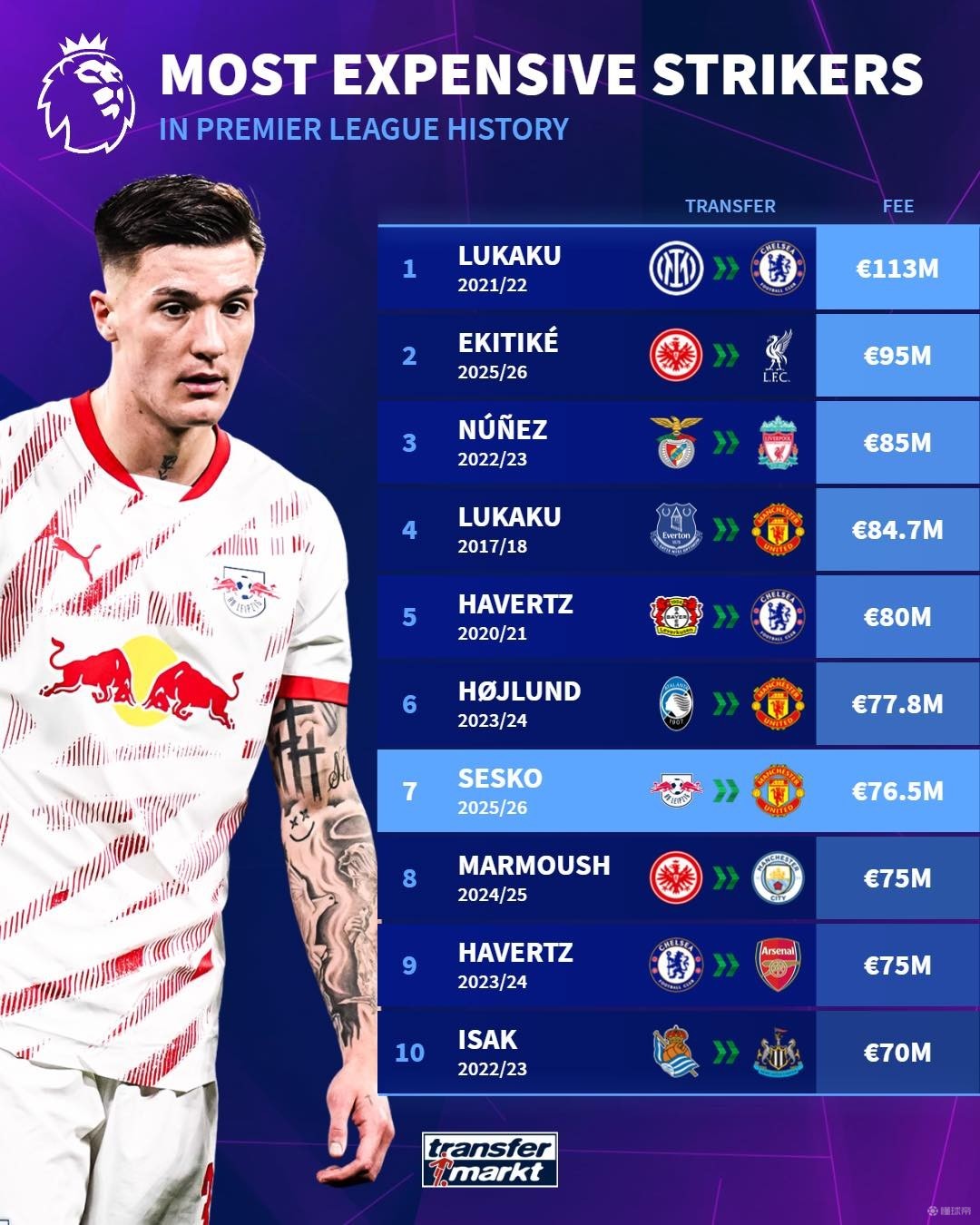 看到快船在 看到快船在