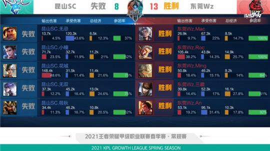 不少人认为 不少人认为