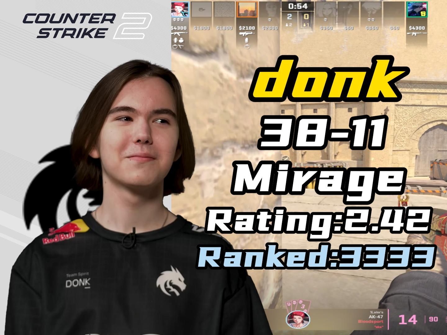 用首季表现 用首季表现