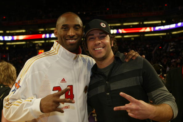 的优先级排 的优先级排